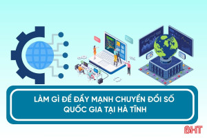 [Motion Graphics] Làm gì để đẩy mạnh Chuyển đổi số quốc gia tại Hà Tĩnh? 