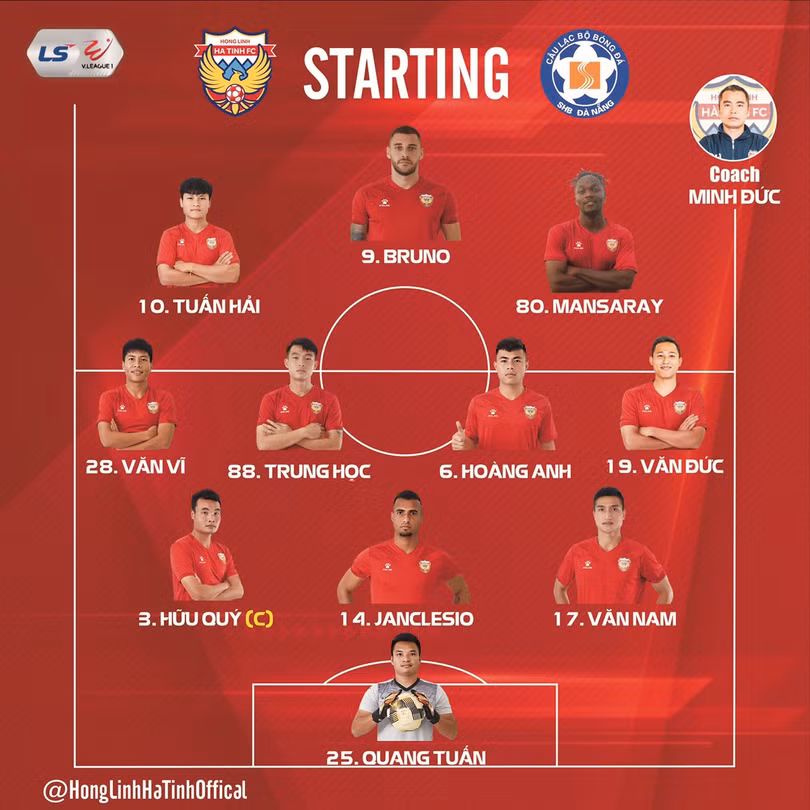 Xem trực tiếp Hồng Lĩnh Hà Tĩnh - SHB Đà Nẵng