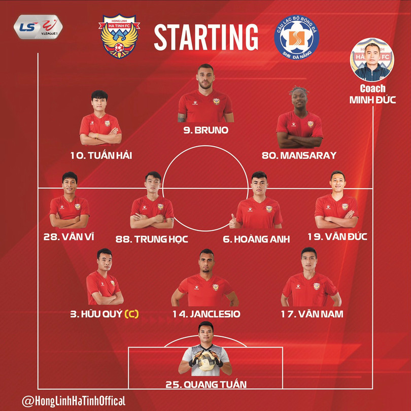 Xem trực tiếp Hồng Lĩnh Hà Tĩnh - SHB Đà Nẵng