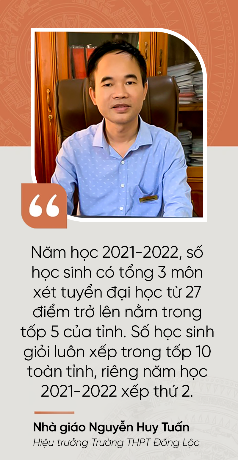 Trường THPT Đồng Lộc - 50 năm biết mấy tự hào ảnh 9 Trường THPT Đồng Lộc - 50 năm biết mấy tự hào