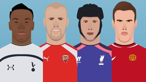 Berahino sang Tottenham, Vlaar tới Arsenal, Cech khoác áo Liverpool và Strootman gia nhập M.U?
