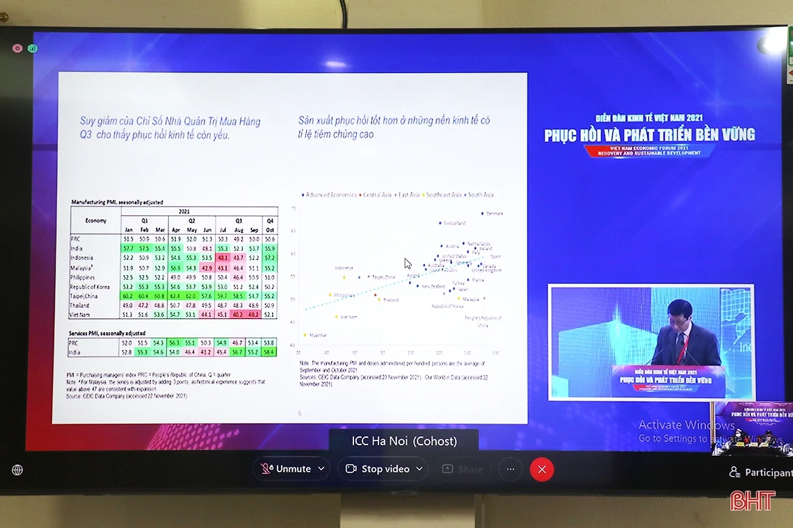 Diễn đàn kinh tế Việt Nam 2021: Phục hồi và phát triển bền vững