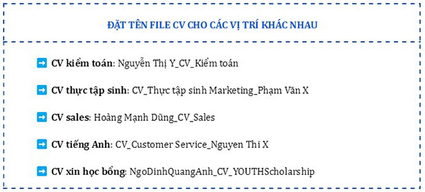 Đặt tên file CV xin việc - Job3s gợi ý hấp dẫn nhà tuyển dụng