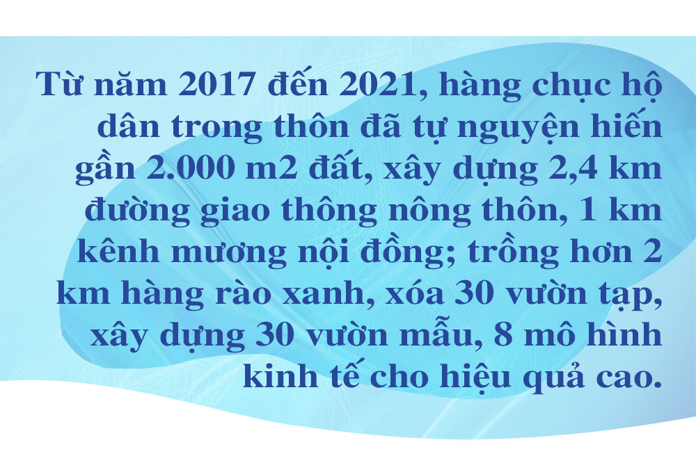 Nữ trưởng thôn vùng giáo “thắp lửa” phong trào xây dựng nông thôn mới ảnh 10 Nữ trưởng thôn vùng giáo “thắp lửa” phong trào xây dựng nông thôn mới