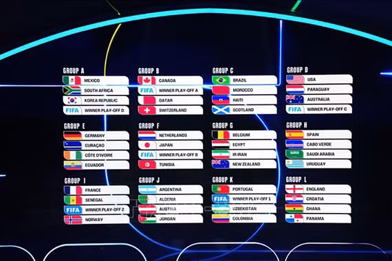 World Cup 2026: Tổng thống Mỹ chỉ ra 'mặt trái' của giải đấu