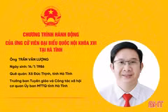 Chương trình hành động của ứng cử viên ĐBQH Trần Văn Lượng