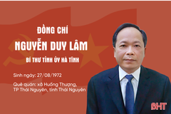 Quá trình công tác của tân Bí thư Tỉnh ủy Hà Tĩnh Nguyễn Duy Lâm