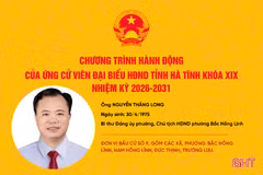 Chương trình hành động của ứng cử viên đại biểu HĐND tỉnh khóa XIX Nguyễn Thăng Long