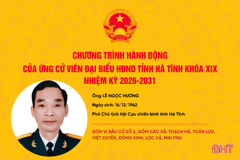 Chương trình hành động ứng cử viên đại biểu HĐND tỉnh khóa XIX Lê Ngọc Hương