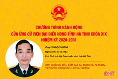 Chương trình hành động ứng cử viên đại biểu HĐND tỉnh khóa XIX Lê Ngọc Hương