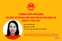 Chương trình hành động của ứng cử viên đại biểu HĐND tỉnh khóa XIX Nguyễn Thị Huế 