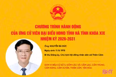 Chương trình hành động của ứng cử viên đại biểu HĐND tỉnh khóa XIX Nguyễn Bá Đức