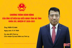 Chương trình hành động của ứng cử viên HĐND tỉnh khóa XIX Trần Tú Anh