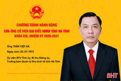 Chương trình hành động của ứng cử viên đại biểu HĐND tỉnh khóa XIX Trần Việt Hà