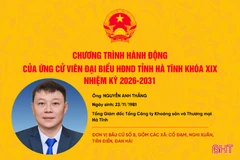 Chương trình hành động của ứng cử viên đại biểu HĐND tỉnh khóa XIX Nguyễn Anh Thắng