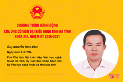 Chương trình hành động của ứng cử viên đại biểu HĐND tỉnh khóa XIX Nguyễn Tùng Lĩnh