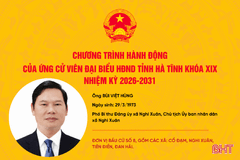 Chương trình hành động của ứng cử viên đại biểu HĐND tỉnh khóa XIX Bùi Việt Hùng