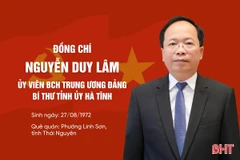 Quá trình công tác của đồng chí Nguyễn Duy Lâm - Ủy viên BCH Trung ương Đảng, Bí thư Tỉnh ủy Hà Tĩnh