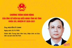 Chương trình hành động của ứng cử viên đại biểu HĐND tỉnh khóa XIX Nguyễn Sỹ Chinh