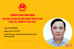 Chương trình hành động của ứng cử viên đại biểu HĐND tỉnh khóa XIX Hà Văn Đàn