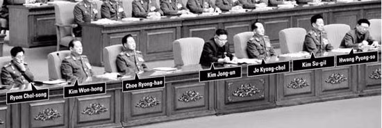Lãnh đạo Kim Jong-un cùng 6 quan chức cấp cao trong cuộc họp ngày 20.11 - Ảnh: JoongAng Ilbo