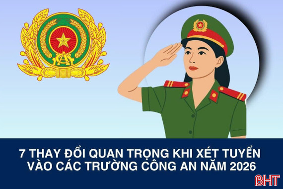 [Motion graphics] 7 thay đổi quan trọng khi xét tuyển vào các trường công an năm 2026
