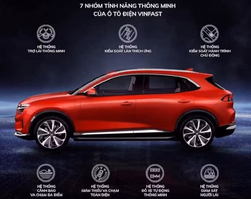 6 tính năng khiến xe điện VinFast VF e34 thông minh thuộc loại nhất thế giới