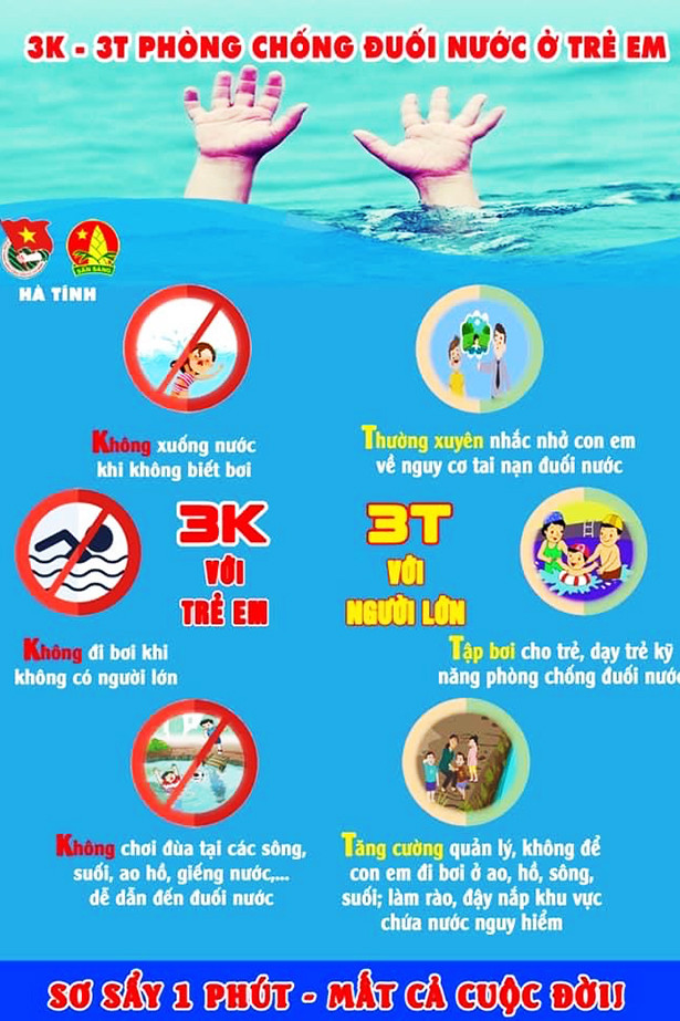 Cắm 39 biển cảnh báo phòng chống đuối nước ở TX Hồng Lĩnh