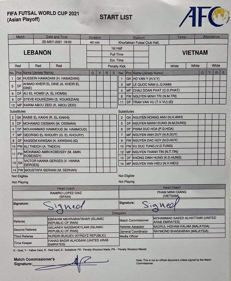 Tuyển Futsal Việt Nam vỡ òa sung sướng khi lấy vé World Cup