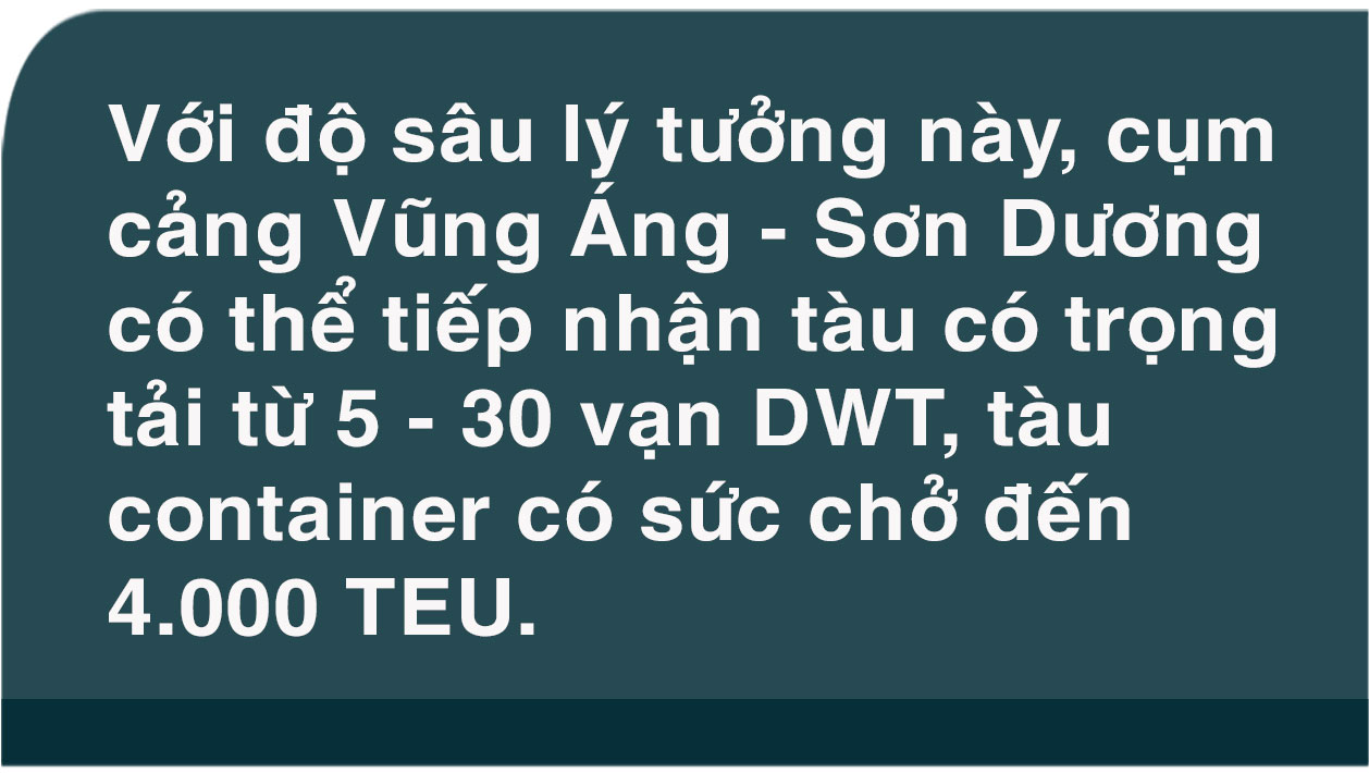 Xây dựng Khu kinh tế Vũng Áng trở thành trung tâm logistics tầm cỡ quốc tế (bài 1): Khai thác lợi thế cảng biển Hà Tĩnh ảnh 3 Xây dựng Khu kinh tế Vũng Áng trở thành trung tâm logistics tầm cỡ quốc tế (bài 1): Khai thác lợi thế cảng biển Hà Tĩnh