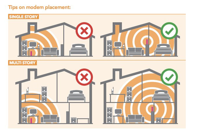 7 ly do khien smartphone vao mang internet cham nhu rua bo