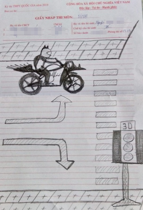 Những “siêu phẩm” hội họa trên giấy nháp của sĩ tử