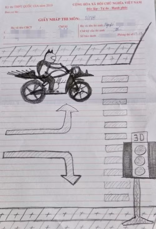 Những “siêu phẩm” hội họa trên giấy nháp của sĩ tử