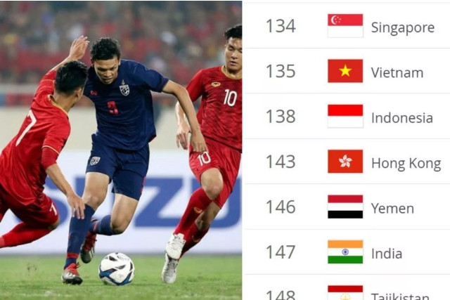 10 năm qua, đội tuyển Việt Nam thăng tiến lịch sử, Thái Lan giậm chân tại chỗ