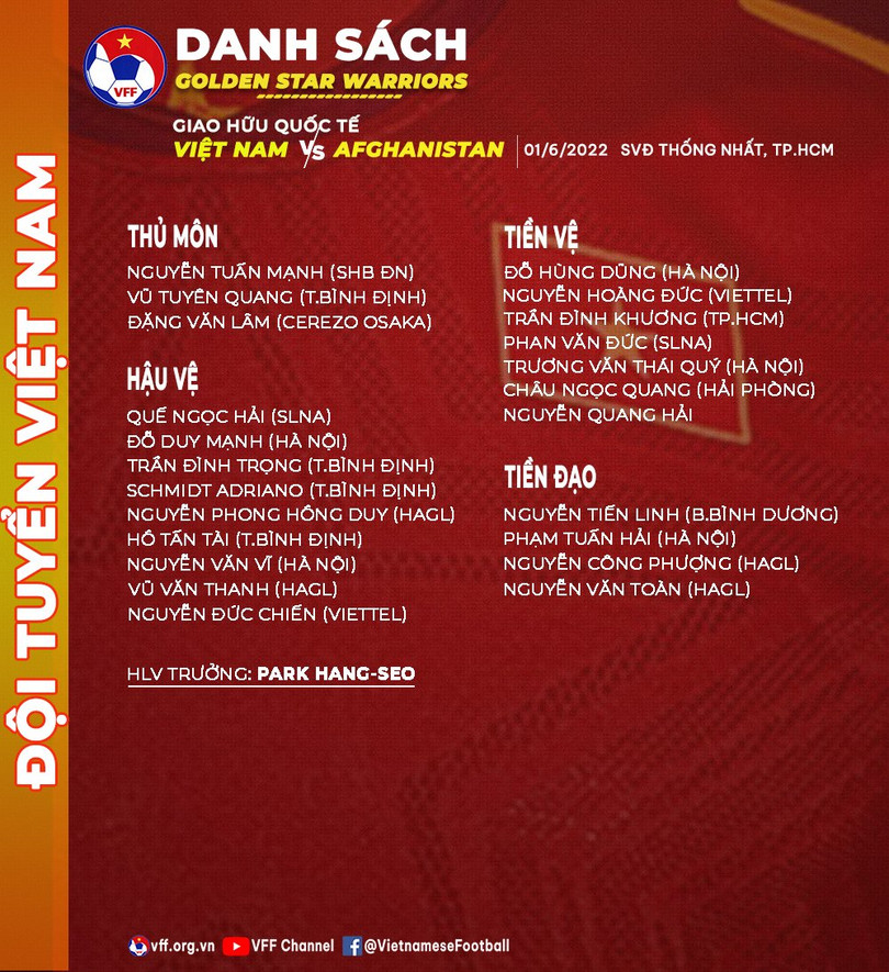 HLV Park Hang Seo chọn Quang Hải, gạch tên Xuân Trường, Tuấn Anh