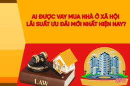 [Motion Graphics] Ai được vay mua nhà ở xã hội, lãi suất ưu đãi mới nhất?