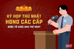[Motion Graphics] Kỳ họp thứ nhất HĐND các cấp được tổ chức như thế nào?