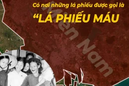 Tổng tuyển cử đầu tiên - trang sử vàng viết bằng lòng yêu nước