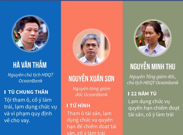 nguyen xuan son khang cao toi tham o tai san