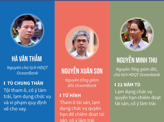 nguyen xuan son khang cao toi tham o tai san