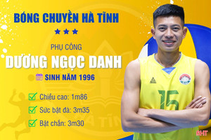 Phụ công Dương Ngọc Danh khoác áo Hà Tĩnh ở vòng chung kết hạng A năm 2025.