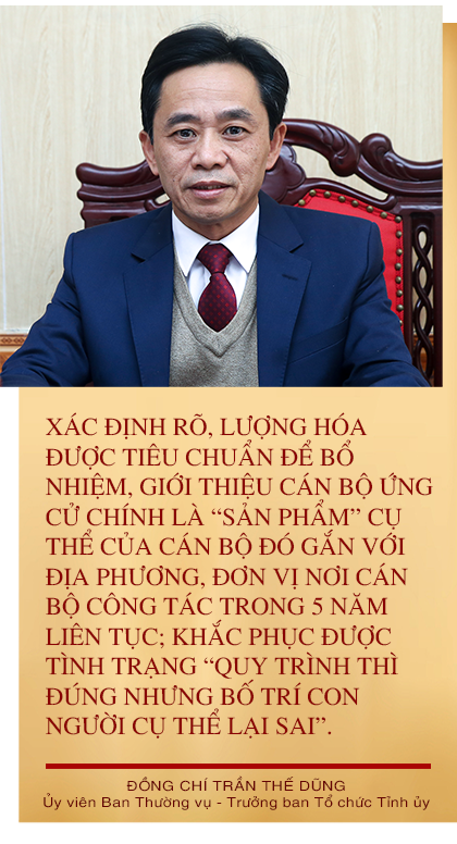 Cán bộ - nhân tố quyết định sự thành bại của cách mạng