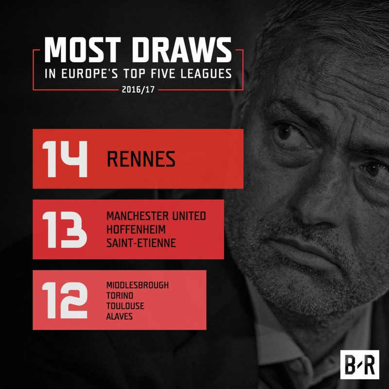 anh che mourinho tu ung cu lam trung ve mu