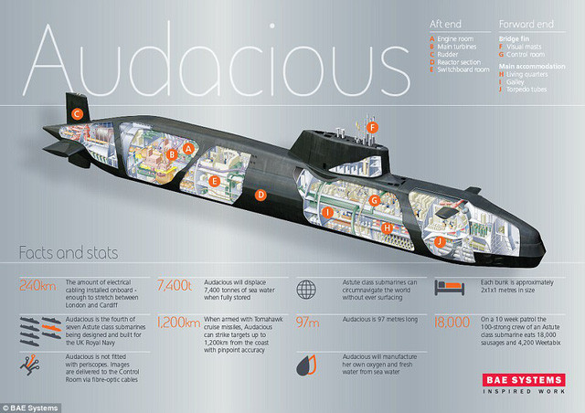 sieu tau ngam hon 1 ty usd cua anh lan dau ra khoi