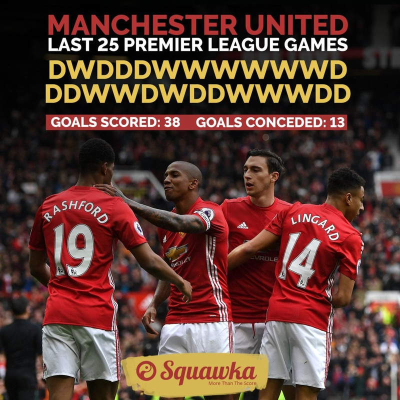 mu lap thanh tich chua tung xuat hien trong lich su 139 nam