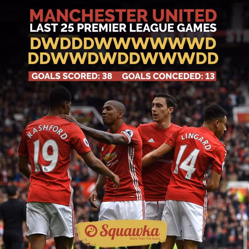 mu lap thanh tich chua tung xuat hien trong lich su 139 nam