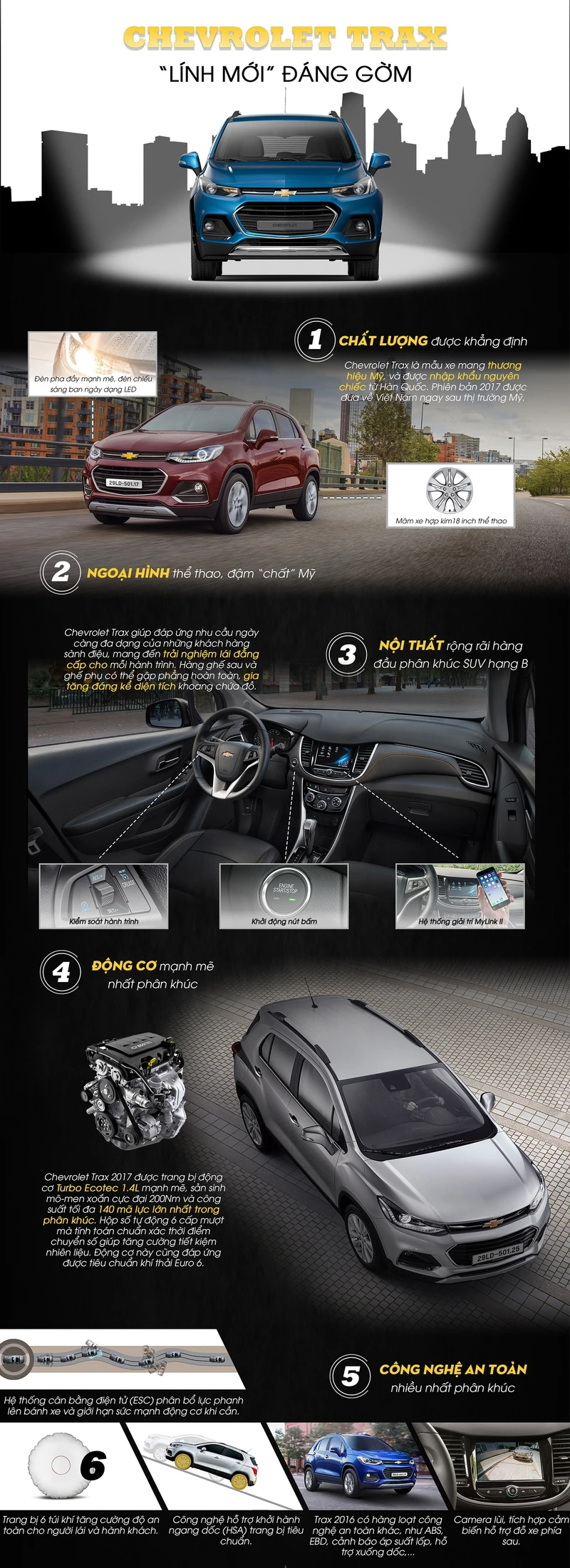 chevrolet trax 2017 linh moi dang gom