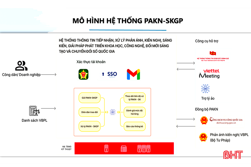 bqbht_br_anh-man-hinh-2025-07-11-luc-082558.png