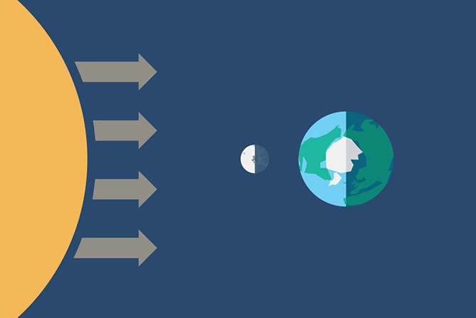 Sắp diễn ra trăng non gần Trái Đất nhất trong 1.000 năm