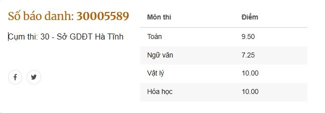 thu-khoa-a00-cum-thi-ha-tinh.jpg